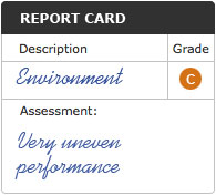 Report card