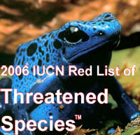 IUCN red list logos